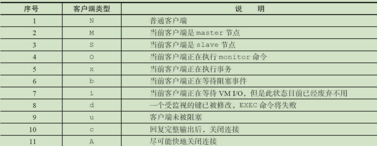 屏幕截图 2020-09-28 152911