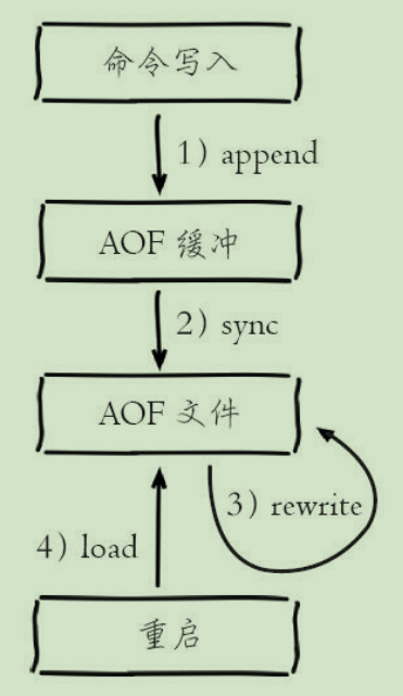 屏幕截图 2020-09-29 133711