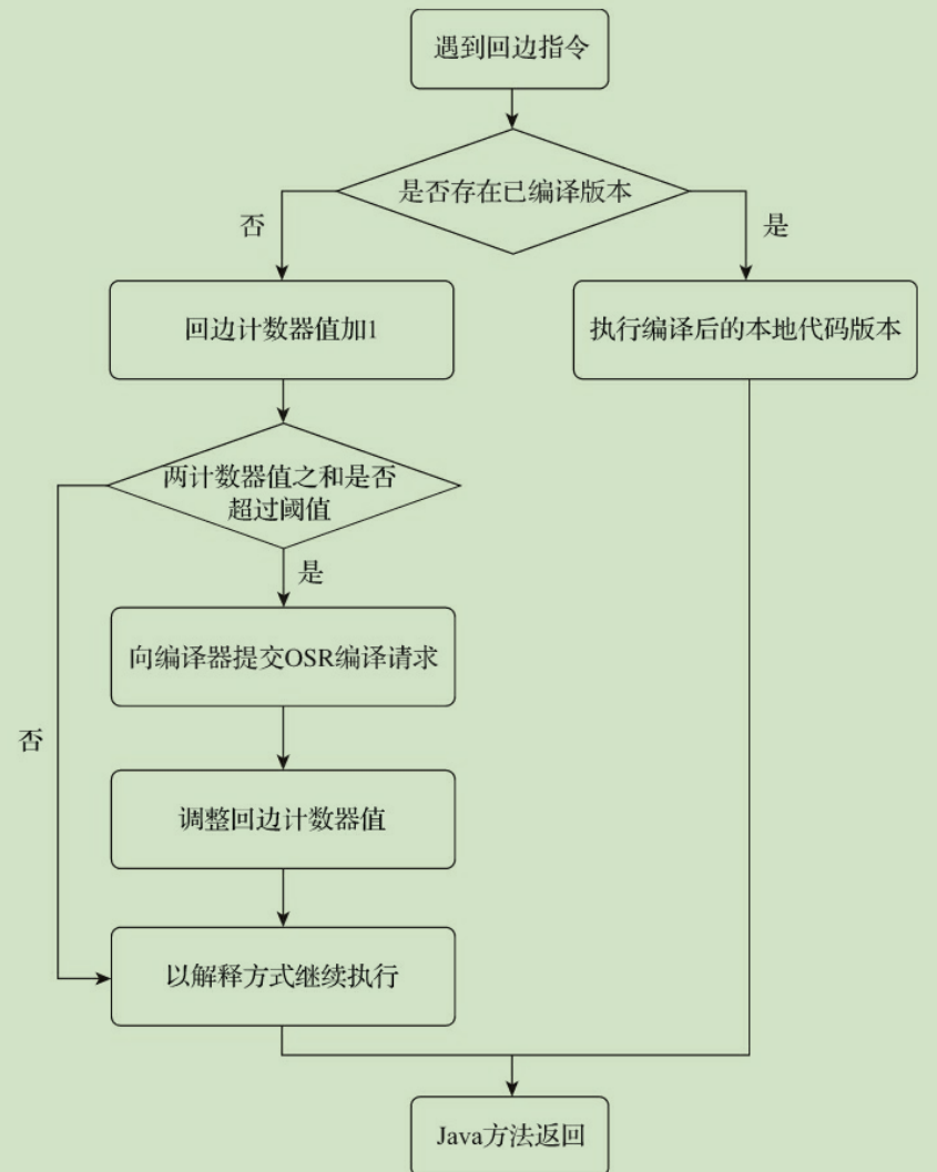 屏幕截图 2020-11-09 094743