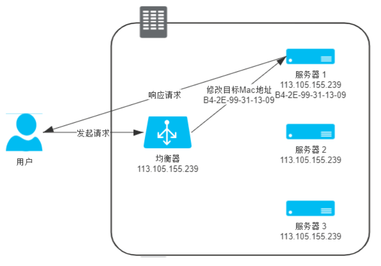 屏幕截图 2020-11-15 124626